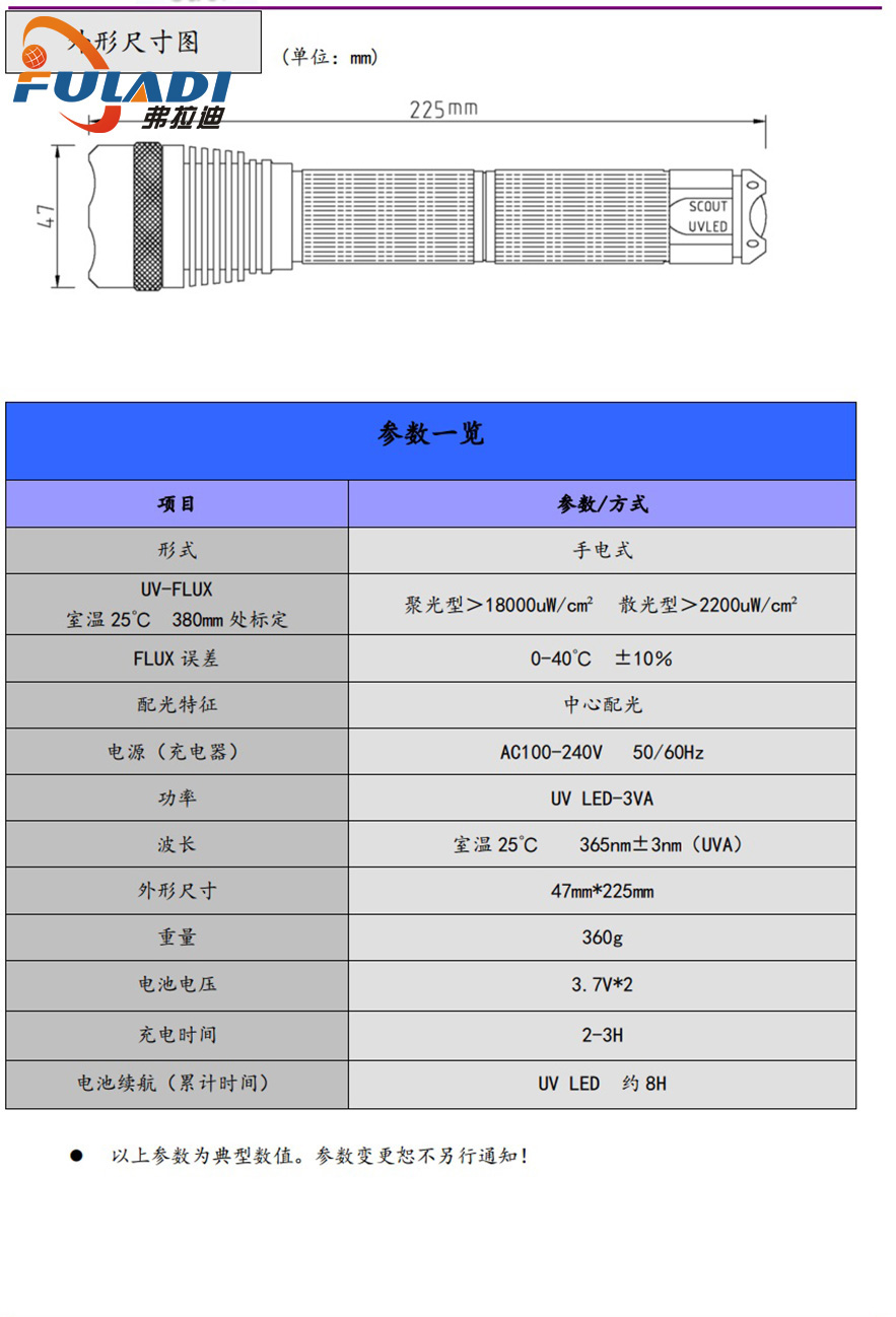 SC-3W說(shuō)明書.jpg