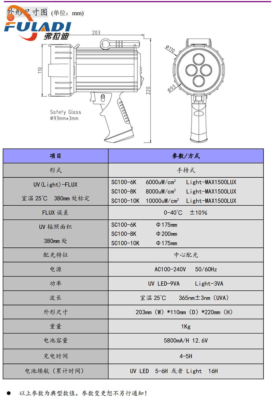 SC100說(shuō)明書(shū) (3).jpg