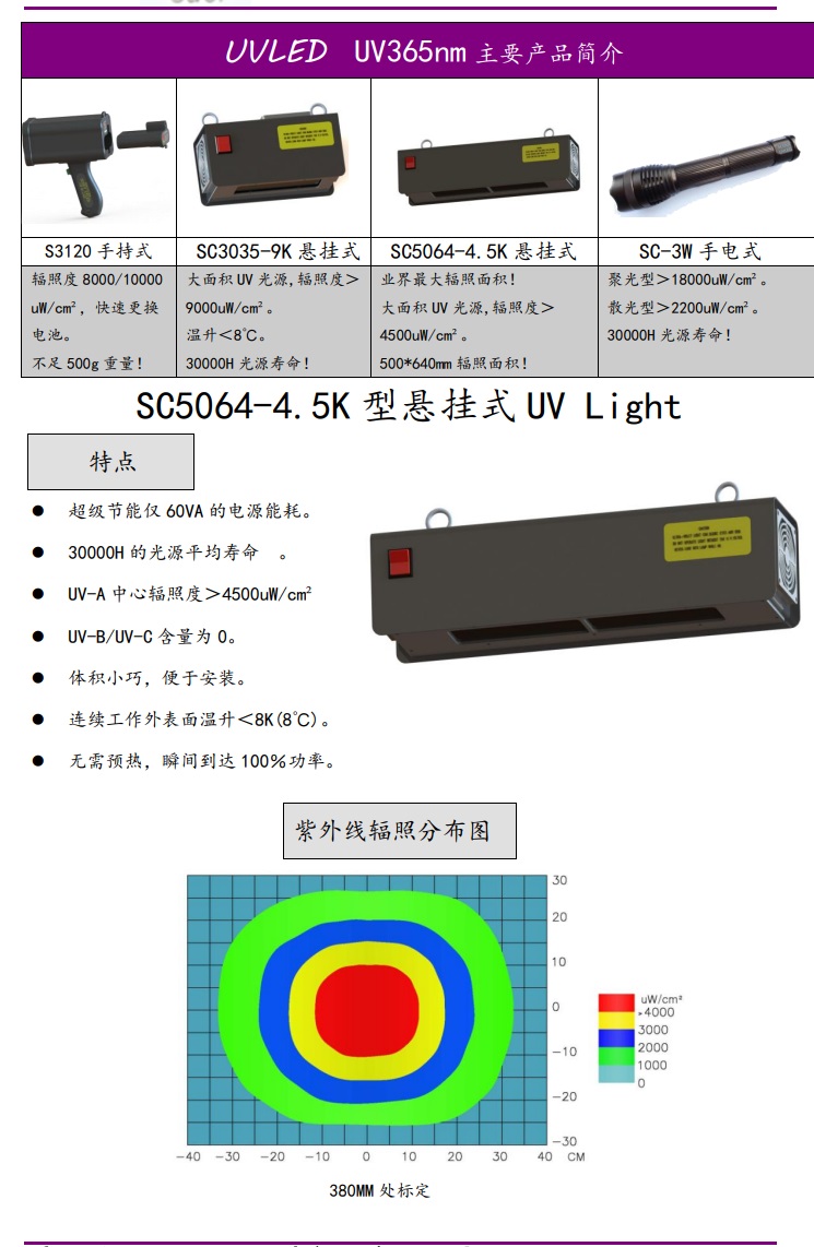 SC5064-4.5K規(guī)格書(shū) (2).jpg